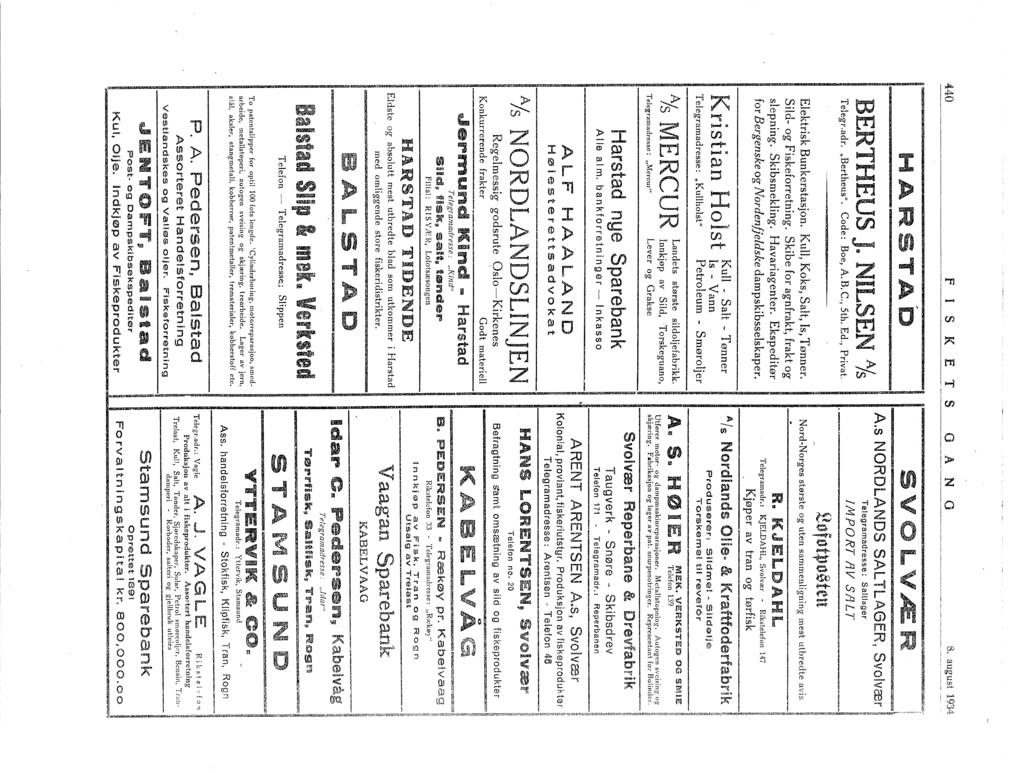 440 FSKETS GANG 8. august 934 H, D BERTHEUS Jo NLSEN Als Telegr,adr. "Bertheus". Code: Boe, A. B. C., 5th. Ed., Prvat. Elektrsk Bunkerstasjon. Kull, Koks, Salt, s, Tønner. Sld- og Fskeforretnng.