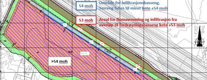 6.5 Tilknytning til infrastruktur 6.5.1 Veinett Næringsområdet vil bli få avkjøring via veien til Bjørnstadmyra og veikryss til fylkesvei fv. 118 mot Grålum og Kalnes. 6.5.2 Trafo -energinett