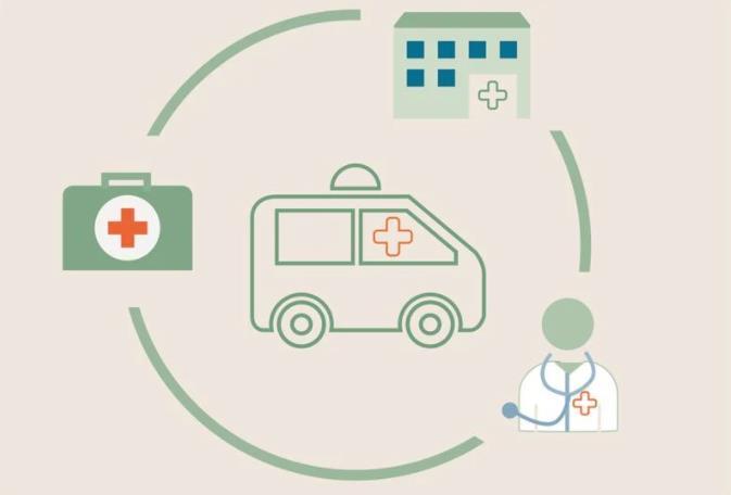 Andre prioriterte tiltak i vårt helsefellesskap Samarbeid om den akuttmedisinske kjeda er eitt anna område som er framheva i NHSP Helse Førde og