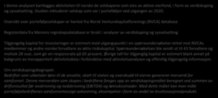 Oversikt over porteføljeselskaper er hentet fra Norsk Venturekapitalforenings (NVCA) database Registerdata fra Menons regnskapsdatabase er brukt i analyser av verdiskaping og sysselsetting