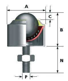 .D eller senter av festehull): 44,5 ± 0,2 H (Hull diamter av festehull): 5,1 O (seating hole diameter) 30 1009 HD 25,4 MM LWYSE KULEHUS Kulestørrelse(mm): 25,4 Vekt(kg): 0,140 (maks diameter):39,7 B