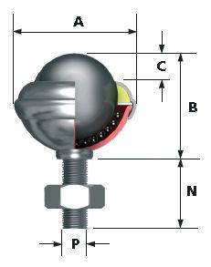 Vekt(kg): 0,140 (maks diameter):39,7 B (arb.