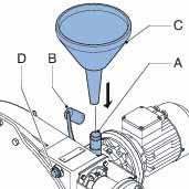 VEDLIKEHOLD 7.3 Rengjøring av pumpeslangen Innsiden av pumpeslangen kan enkelt rengjøres ved å skylle pumpen med rent vann.