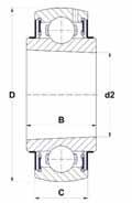 Kulelagerinnsats for fot- og flenslager Serie UK Serie 6200 SEE Serie 6300 SEE Serie UK _ G2 sp Klemhylse etegnelse p A A1 UK 205 G2 20 52 19 H305 20 P 37,0 23,0 30,0 UK