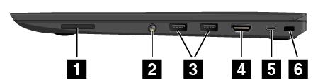 FARE For å unngå faren for elektrisk støt må du ikke koble telefonkabelen til ThinkPad OneLink+ to RJ45 Adapter. Du kan bare koble en Ethernet-kabel til denne kontakten.