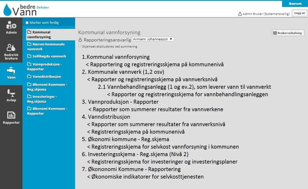 4. Rapportering vannforsyning For å starte rapportering av vanndata, velg først ikonet for Vann, som åpner hovedmenyen på vann: Beregninger og