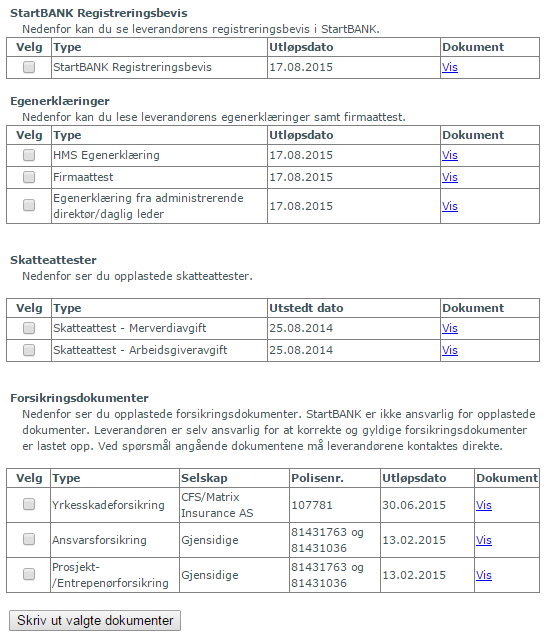 StartBANK dokumenter