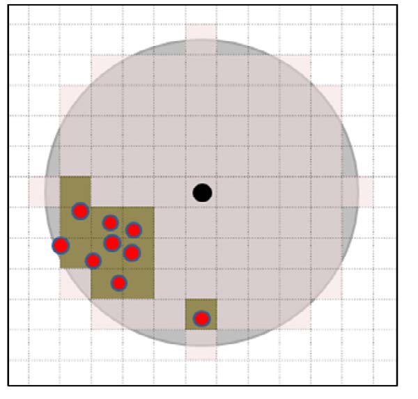 Alle egenskaper vi har brukt i beregningene er konvertert til et rasterkart over hele området med oppløsning 100x100 m.