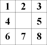 Oppgave 2 Vi får vite at produktet av fire hele tall som følger rett etter hverandre har 5 som faktor. Hva er det største tallet vi da med sikkerhet kan si at dette tallet er delelig med?