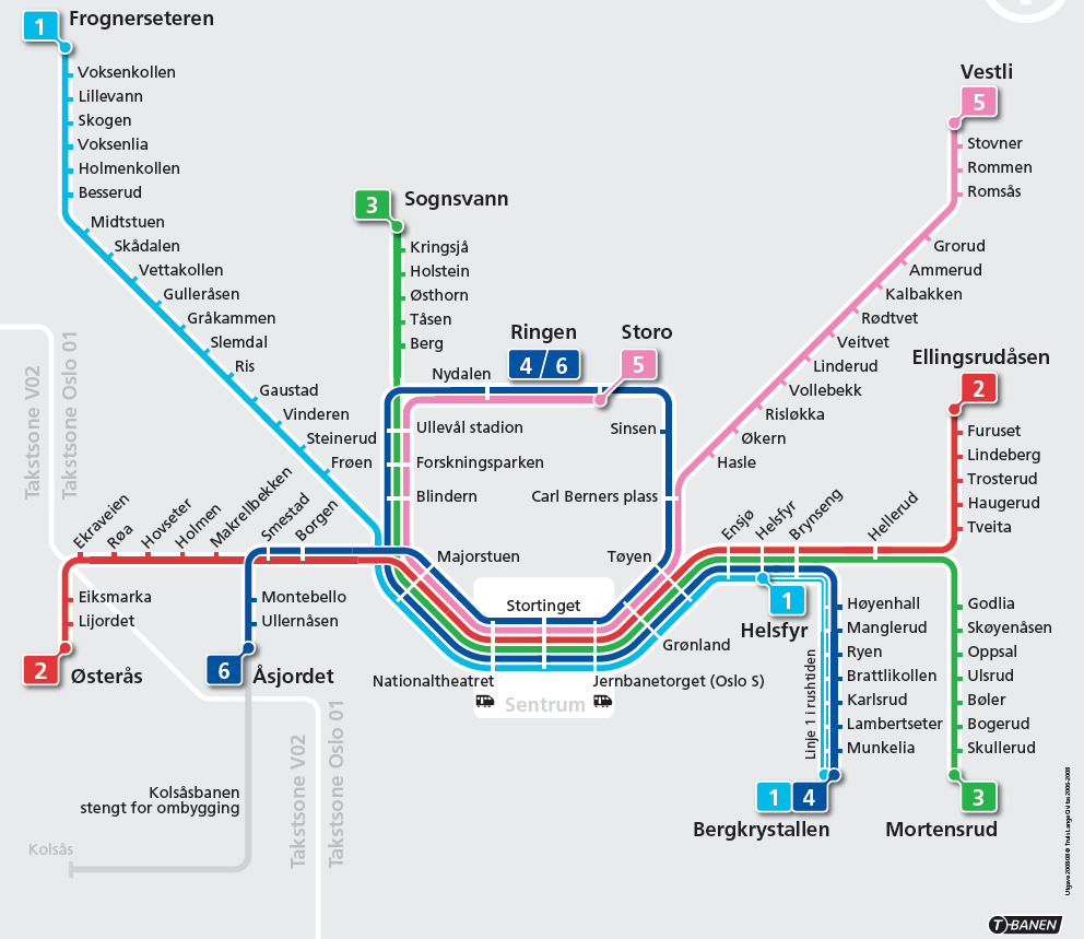 3. Dagens kollektivtrafikksystem i planområdet Dagens kollektivbetjening av området er med T-bane, buss og tog. Kun buss og tog krysser over fylkes-/kommunegrensen. 3.