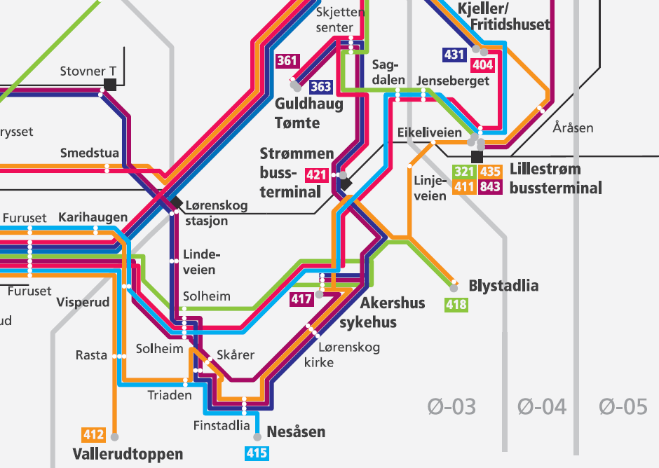 Figur 8: Dagens linjenett for Akershusbusser (kilde Ruter As) I tillegg kommer Oslobusser på Oslosiden av fylkesgrensen.