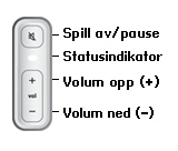 8 Produktguide Statusindikatorlyset på