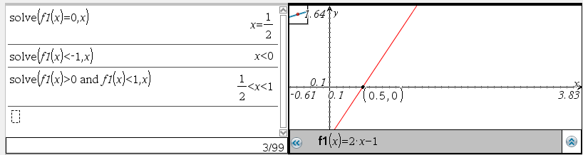 22 Funksjoner grunnleggende bruk Tips! Når en funksjon er plottet får den et navn fn(x). Dette navnet kan brukes i Kalkulatoren.