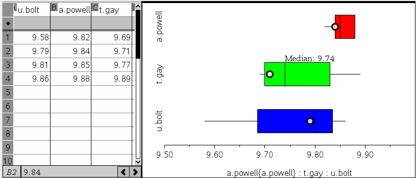 Den gir et visuelt inntrykk av utviklingen. 1. Registrer Data i Lister & regneark > Åpne Data & statistikk 2. Klikk under x aksen > velg variabel > tilsvarende på y aksen 3.