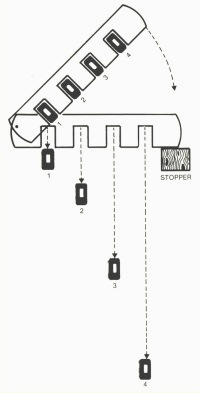 Still opp utstyret som vist i figur (sett ovenfra). Sett en syl gjennom hullet i A. Still en stopper der du vil at bilene skal forlate bordbiten.