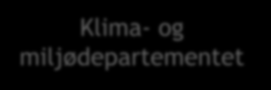 miljødepartementet