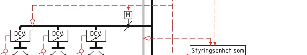 «Energistraffen» for å ha konstant trykkstyring av hver sone blir liten hvis trykksettpunktet kommer ned mot minimumstrykket for DCV-spjeldene.