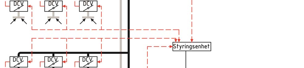 vurdere å ha SONE-VAV-spjeld som vist i 5 og egne grenstyringenheter i tillegg til til