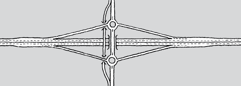 91 Figur 5.2: Ruterkryss 5.2.1 Gang- og sykkeltrafikk i ruterkryss Figur 5.3 viser eksempel på planskilt gang- og sykkelløsning for ruterkryss.