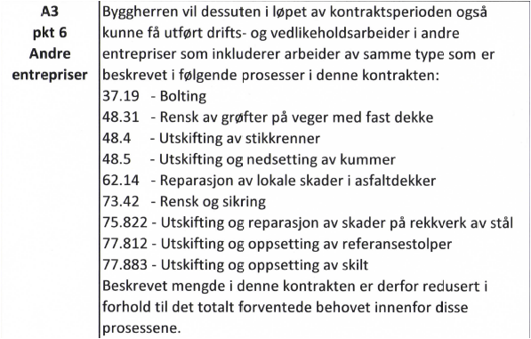 4 Sak Spørsmål 8: Ansvar / frist Svar 8: Byggherren oppfatter ikke dette som et