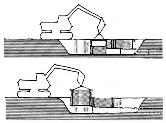 Figur 11. Grøftekasse kale grøftevegger (se figur 11). Det graves da vanligvis korte seksjoner av grøftene (6 9 meter) av gangen. Foreløpig er de produktene som leveres her i landet, utført i stål.