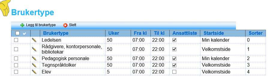 - 22 4.3 Brukertyper Menyvalget Admin meny Brukertyper Det er mulig å knytte de ansatte opp mot den gruppen de hører under.