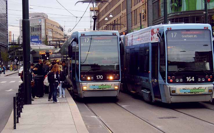 Storbytrengsel krever prioriteringstiltak for buss og trikk Høy kollektivtransportandel er et viktig tiltak for å effektivisere trafikkavviklingen og gi redusert trengsel og kø på gate og vei.