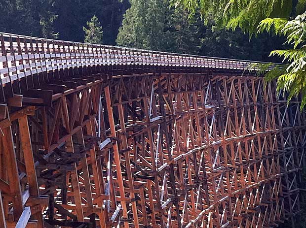 Verdens høyeste «Roller coaster», Tyskland Konsept: Timber