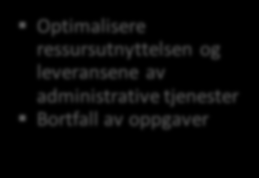 effektivisering av de administrative tjenestene Gevinster ved en eventuell effektivisering kan være økt kvalitet på tjenestene, lavere kostnader, og/eller bedre produktivitet, typisk gjennom mer