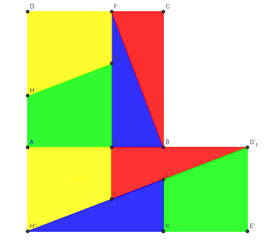 Fra lureri med areal til tangens og fibonaccital Let etter kvadratcentimeteren som kom, så og forsvant!