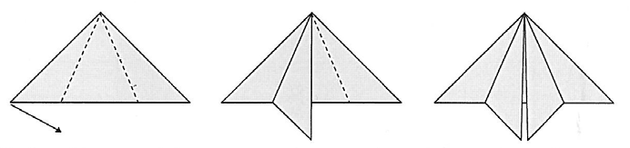 Fig 3 Mulig spørsmål til elevene: Hvor stor del av kvadratet er de to trekantene? Hvor store er vinklene i trekanten?