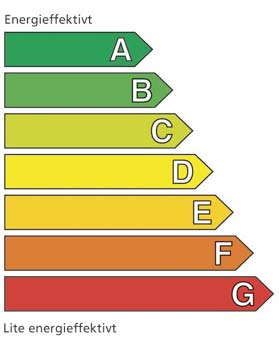 I FOKUS Alle yrkesbygg MÅ energimerkes Fra 1. juli skal alle yrkesbygg som selges eller leies ut energimerkes. Selge eller leie ut yrkesbygg? Energimerking blir obligatorisk.