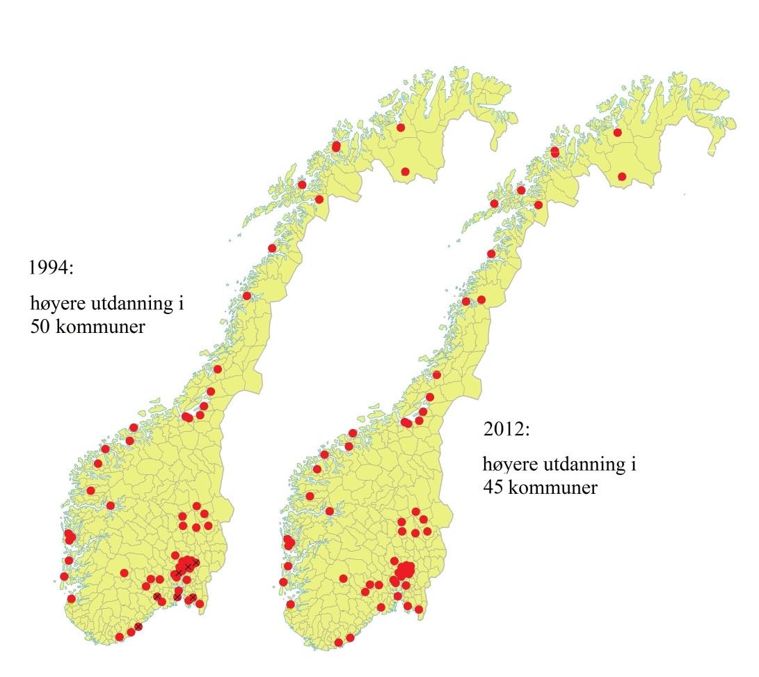 Høyere utdanning i Norge 8 universiteter, 20 høyskoler og 5 vitenskapelige høyskoler under statlig