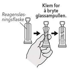 Hvis både de positive og negative kontrollen feiler, gjenta testingen med nye positive og negative kontroller en gang til.