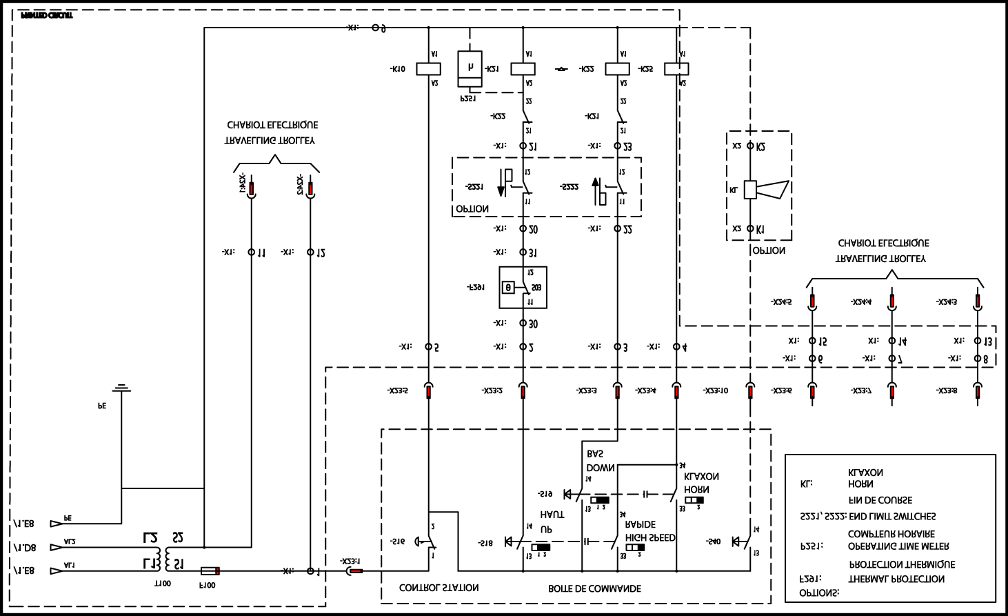 9-4 Tablå 2 hastigheter 1 hastigheter 2 hastigheter Stopp/ LØFT KJØRING KJØRING start VV9 VV16 VV19 9-5 Kontroll-diagram (2 løftehastigheter med nødstopp) A B T100 F100 K10 K21 K22 K25 X1 X23