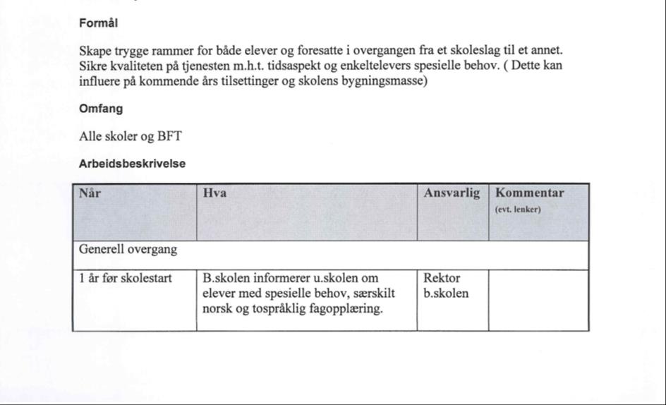 Vedlegg 1.