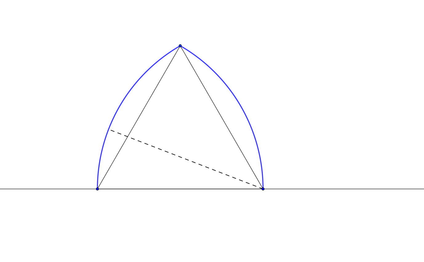 Oppgave 3 DYNAMISK GEOMETRIPROGRAM Nedenfor ser du en likesidet trekant med såkalte «gotiske buer». Skisse 80 cm a) Tegn figuren ovenfor i målestokk 1 : 10. b) Bestem arealet av figuren du har tegnet.