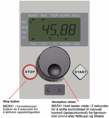 Honeywell Betjeningspanel 28 7 Figur 7.1: SmartDrive Compact betjeningspanel 7.3 KONTROLLPANEL Kontrolllpaneldelen av betjeningspanelet består av et navigasjonshjul og START og STOPP-knapper (se fig.