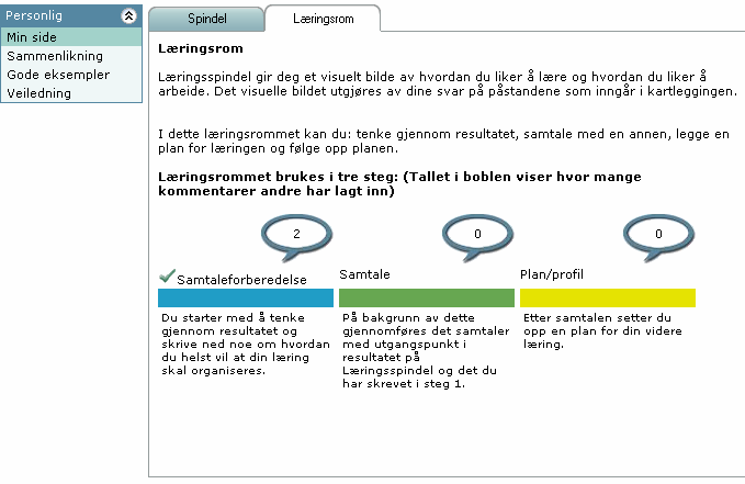 En analyse av slike avvik kan danne grunnlaget for en prioritering av hva en bør øve mer på for å forbedre egen og andres læring.