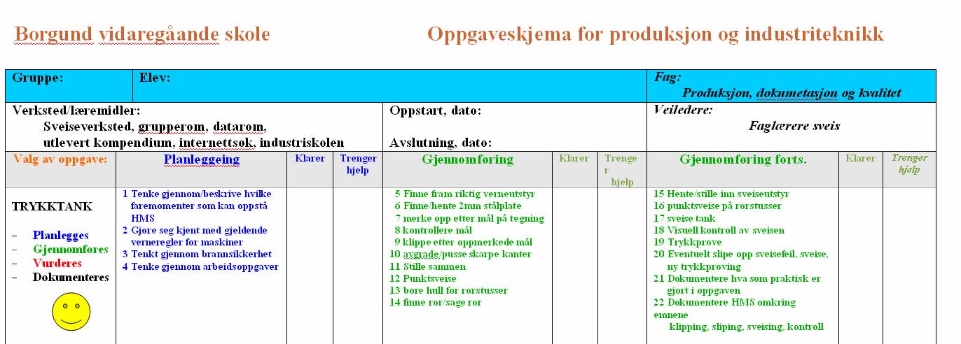 Figur 12 Eksempel på arbeidsplan - Tip Arbeidsplanen har følgende innhold: Navn; er viktig fordi eleven skal ha eierforhold til planen Kompetansemål; er viktig fordi vi må vite hvilken kompetanse vi