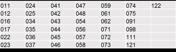 Mat- og drikkevareimporten 2014 Om rapporten I dag importerer vi rundt halvparten av den maten vi spiser, og stadig mer av mat- og drikkevarene vi kjøper i norske dagligvarebutikker er importert.