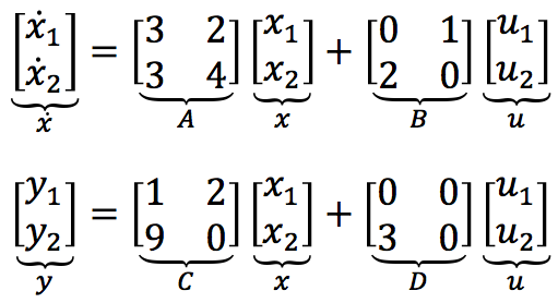 Implementer denne i MathScript