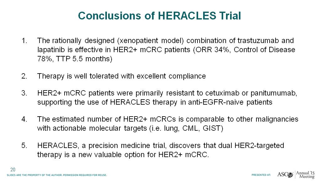 Conclusions of HERACLES Trial Presented By