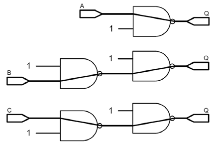 I rene kombinatoriske kretser vil hver utgang ha minst en sti som hver fører tilbake til minst en inngang. Figur 1-12 viser en svært enkel krets der vi kan plukke ut tre stier.