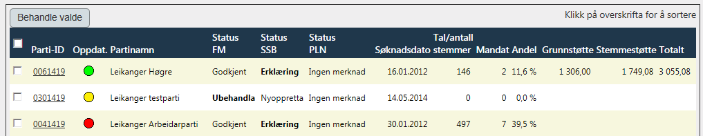 Dersom du ønskjer å legge inn eit dokument som stadfesting på det nyoppretta partiet, trykk på Vel og legg inn dokumentet.