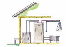 Varmepumper for alle behov CTC sine varmepumper er beregnet for alt fra leiligheter til store hus og mindre næringsbygg.