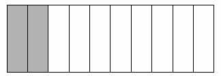 Oppgave 147(Proporsjonalitet, -95) I8 Hver av figurene viser en brøk. Hvilke to figurer viser den samme brøken? A. 1 og 2 B. 1 og 4 C. 2 og 3 D.