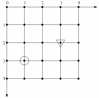 Oppgave 112 (Geometri, -95) M4 I dette rutenettet er det en sirkel rundt en av prikkene.