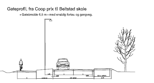 Hastigheten skal reduseres ved fartsdempende tiltak som markering av start/ slutt, kantstein, hevede gangfelt, belysning og beplantning.