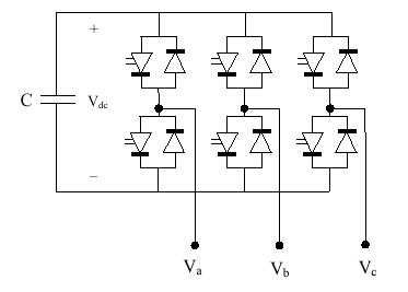 6.4 Voltage Source Converter (VSC), SVC Light Selvkommuterende omformere som benytter Puls-Bredde-Modulering er i dag en ofte brukt metode for styring av vekselstrømsmotorer, i tillegg til å være et